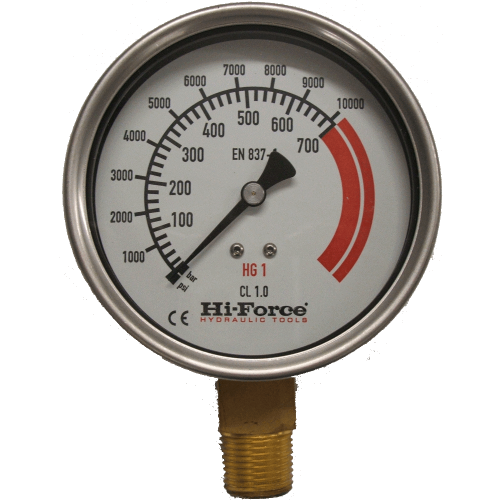 Hi-Force Manometer